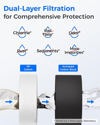 Waterdrop UVF2 Cooler Filter Replacement for Brio® NFMPP5M, 2 Pack | Compatible with Brio®2 Stage Water Filter Replacement, UVF2 Series Models of Brio® Bottleless Water Cooler Dispenser