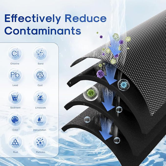 ICEPURE 20" x 2.5" Whole House Water Filter Upgraded Coconut Shell Activated Carbon Filter, 20 Inch Lead Removal Cartridge Replacement for C1-20, EP-20, HX-CB-25-2010, F3WCB32, 2PACK