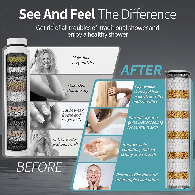 SR SUN RISE NSF Certified Filtered Shower Head with Handheld for Hard Water to Remove Chlorine High Pressure 9-Spray Setting (with Power Wash) Anti-Clog Nozzles (4 Filters, Chrome)