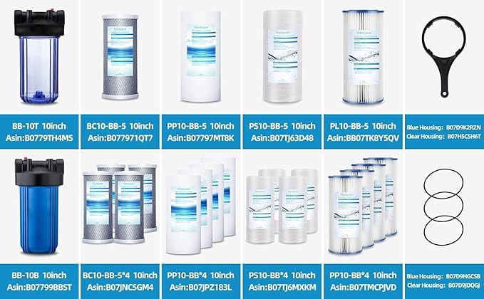 Geekpure 10-Inch Whole House Big Water Filter Housing-Fit for 4.5"x10"Filters -Blue-1 Inch Plastic Port