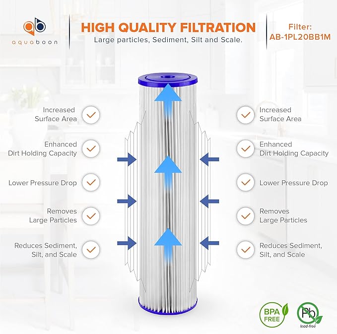 Aquaboon 1 Micron Whole House Pleated Sediment Water Filter Cartridge 20x4.5 Well Filter Replacement Compatible with ECP5-20BB, SPC-45-1005, 2 Pack
