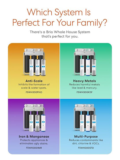 Brio 3-Stage Whole House Filtration System, Anti-Scale, 900 GPH, 4.5" x 20" Sediment, PHO, and CTO Carbon Block Filters Included w/Lifespan of 12 Months
