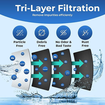 Pureline Replacement for GE® MWF® Refrigerator Water Filter, Smartwater MWFP, Kenmore 46-9991, Models MWFP, MWFINT, GWF, GWFA, Refrigerator Water Filter. NSF Certified. (3 Pack)