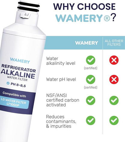 Wamery Alkaline Refrigerator Water Filter Replacement - Model LT1000P/PC/PCS (ADQ747935), 6-Month/200-Gallon Life, Twist-In Tool-Free Install, IAPMO to NSF/ANSI 42, Leak-Free Seal, 1 Pack
