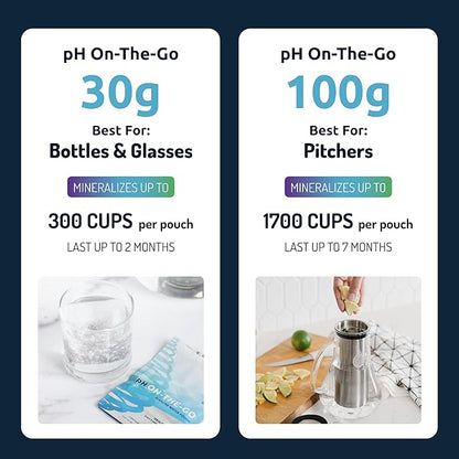Invigorated Water pH ON-The-GO Alkaline Water Filter Pouch, Portable Alkaline High pH Water Filtration System for Your Bottle, Pitcher, Jug, Container, Long-Life - 400 Litre/105 Gallon (Pack of 3)
