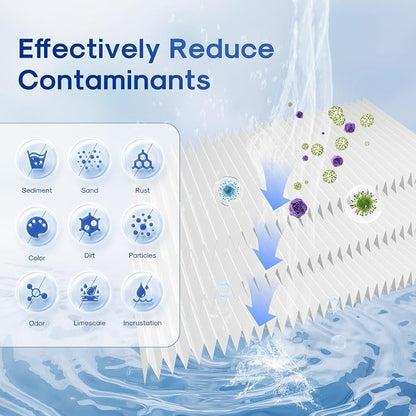 ICEPURE 20" x 4.5" Whole House Water Filter, 5 Micron Pleated Sediment Water Filters Replacement Cartridge for Well Water, Compatible with ECP5-BB, AP810-2, SPC-45-1005, CP5-BB, ECP1-20BB, 3 PACK