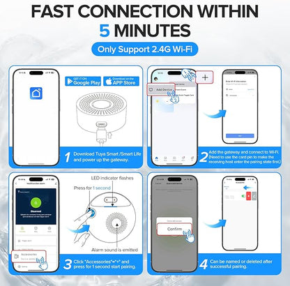 Nuleto WiFi Water Leak Detector 1s,Water Detectors & Alarms,Water Leak Sensor with SMS,Phone Call,APP Push,492ft for Home,Basement,Kitchen,5 Pack,2.4G WiFi Only