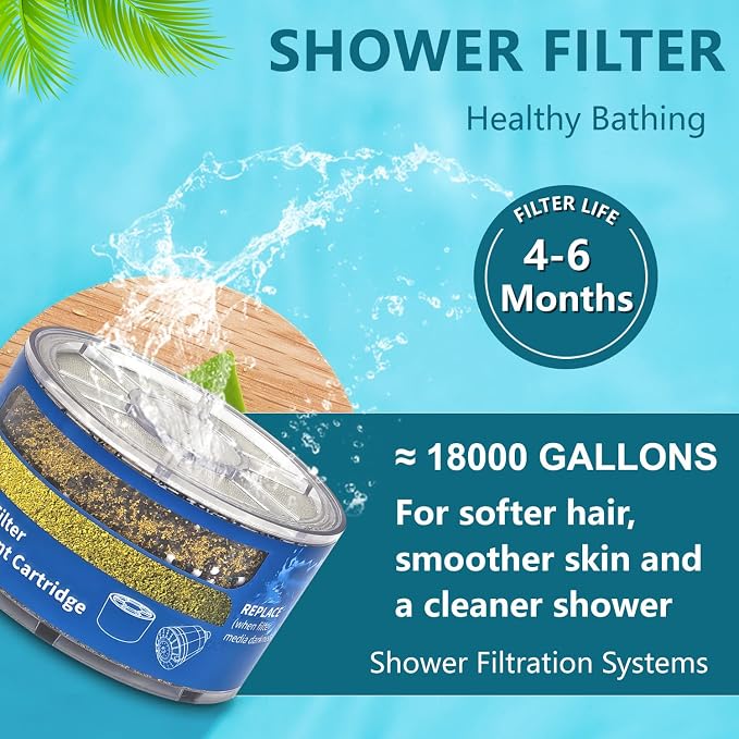 Replacement Shower Filter for Wall-mounted showerhead,Compatible with (SLC) Sprite Shower Slim-Line Shower Head filter Cartridge,for Hard Water Remove Chlorine and Harmful Substances.(4 Pack)