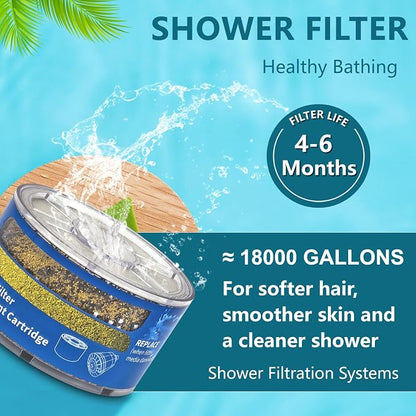 Replacement Shower Filter for Wall-mounted showerhead,Compatible with (SLC) Sprite Shower Slim-Line Shower Head filter Cartridge,for Hard Water Remove Chlorine and Harmful Substances.(4 Pack)