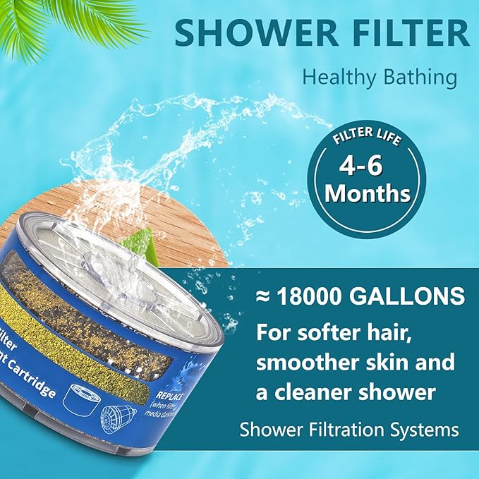 AWO 3 PACK Replacement Shower Filter Cartridge Compatible with Sprite SLC-R Slim-Line Wall-Mounted Filtered Shower Head,Multi Stage Shower Filter for Hard Water Reduces Chlorine and Harmful Substance