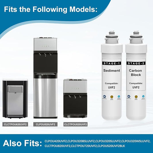 2 Stage Filter Replacement Kit Compatible with Brio 520 UVF2-1500 MIB200PKF NFMPP5M Sediment and Carbon Block Filter NFMCTO5MS2