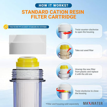 Max Water 10" x 2.5" Cation Resin Water Softener Cartridge, Compatible with AF-10-3003, WS-10, UDF-10C100E, 155319-43 & All 10 Inch Standard Whole House Water Filter Systems (2 Pack)