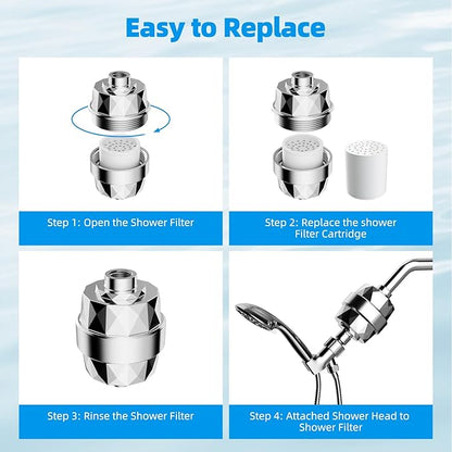 Hibbent 3 Pack Shower Filter Replacement Cartridges for Hard Water, High Output 20 Stage Shower Filter with Vitamin C to Reduce Chlorine & Fluoride, Glowing Skin, Strong Nails & Shimmering Hair