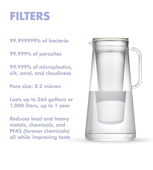 LifeStraw Home – Water Filter Pitcher, 10-Cup, Midnight Blue, BPA Free Designed for Everyday Protection Against Bacteria, parasites, microplastics, Lead, Mercury, PFAS and a Variety of Chemicals