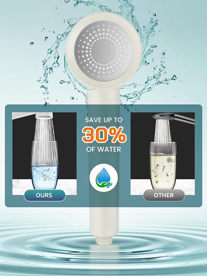 Ion Drops Filtered Shower Head with Handheld, High Pressure Shower Heads with 3 Spray, Showerhead with Filters Hand held for Hard Water, Remove Chlorine, Reduces Dry Itchy Skin (White)