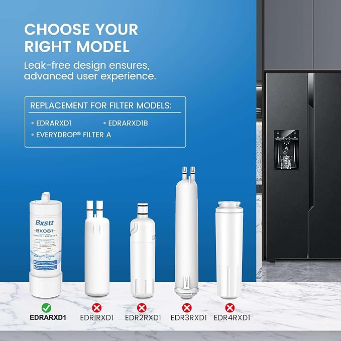 EDRARXD1 Water Filter Replacement for Everydrop A,2 Packs | Compatible with Whirlpool EDRARXD1, EDRARXD1B