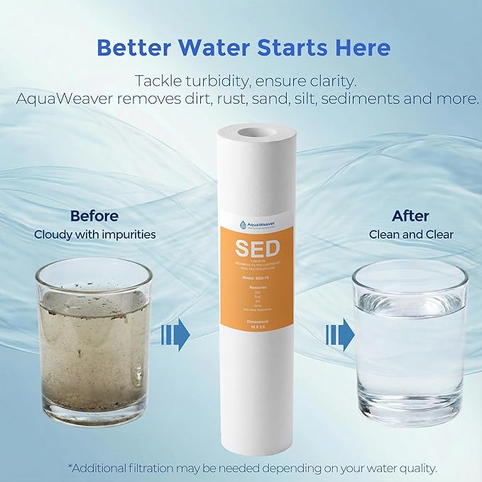 5 Micron PP Sediment Water Filter Cartridge 10" x 2.5" Whole House Replacement Compatible with All Standard 10-Inch RO and Well Water Filter Systems, HF-150A, WH-S200-C, AP11T, 6 Pack