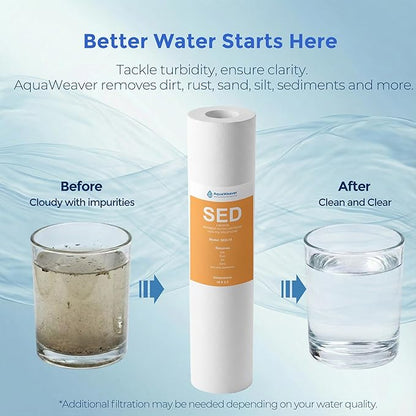 5 Micron PP Sediment Water Filter Cartridge 10" x 2.5" Whole House Replacement Compatible with All Standard 10-Inch RO and Well Water Filter Systems, HF-150A, WH-S200-C, AP11T, 6 Pack