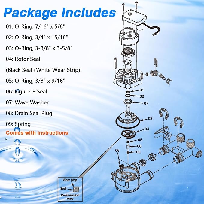 Water Softener Seal Kit Water Softener Rotor Disk Repair Kit Compatible with Whirlpool GE Sears Kenmore Morton North Star with 3/4" Valve Replace# 7129716 WS35X10005