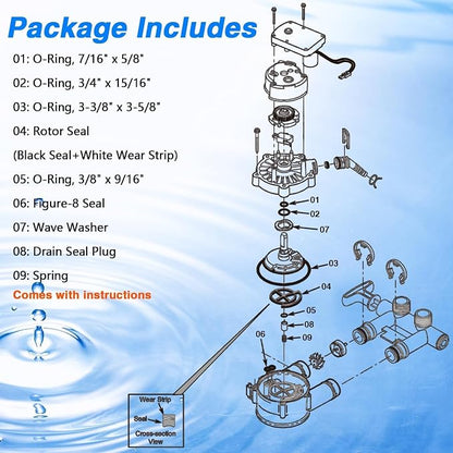 Water Softener Seal Kit Water Softener Rotor Disk Repair Kit Compatible with Whirlpool GE Sears Kenmore Morton North Star with 3/4" Valve Replace# 7129716 WS35X10005