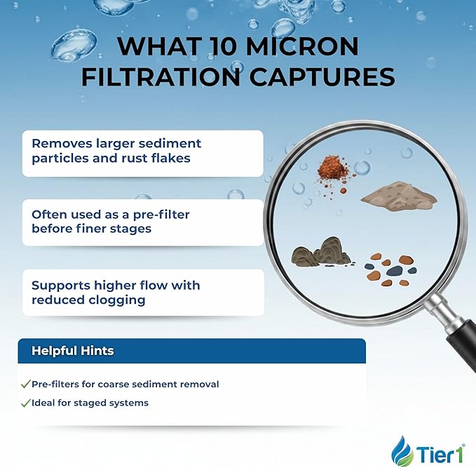 Tier1 10 Micron 10 x 4.5 Water Filter | Spun Wound Polypropylene Whole House Sediment Water Filter Cartridge | Replacement for Hydronix SDC-45-1010, SDF-45-1010 | 4.5 x 10 Water Filter (2-Pack)