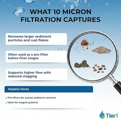 Tier1 10 Micron 10 x 4.5 Water Filter | Spun Wound Polypropylene Whole House Sediment Water Filter Cartridge | Replacement for Hydronix SDC-45-1010, SDF-45-1010 | 4.5 x 10 Water Filter (2-Pack)