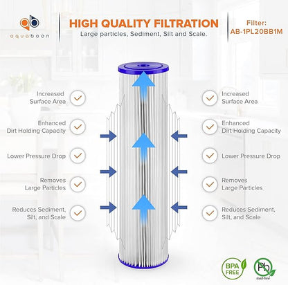 Aquaboon 1 Micron Whole House Pleated Sediment Water Filter Cartridge 20x4.5 Well Filter Replacement Compatible with ECP5-20BB, SPC-45-1005, 4 Pack