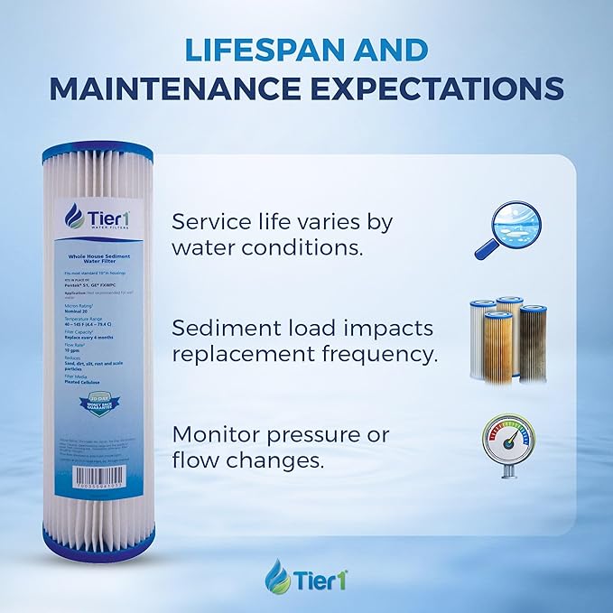 Tier1 50 Micron 20 x 4.5 Water Filter | Pleated Polyester Whole House Sediment Filter Cartridge | Replacement for Pentek ECP50-BB, 4PAY5, 255496-43 | High Flow 4.5 x 20 Entry Point Water Filter (3pk)
