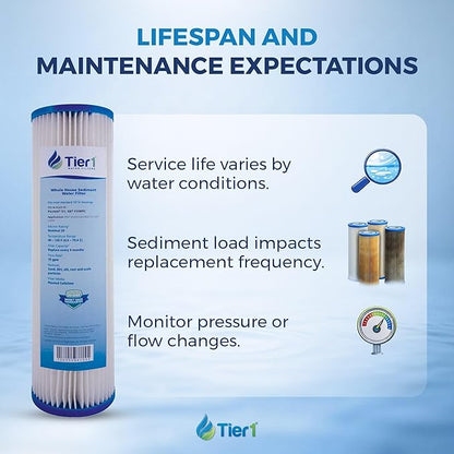 Tier1 50 Micron 20 x 4.5 Water Filter | Pleated Polyester Whole House Sediment Filter Cartridge | Replacement for Pentek ECP50-BB, 4PAY5, 255496-43 | High Flow 4.5 x 20 Entry Point Water Filter (2pk)