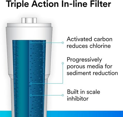 3M CFS717 In-Line Filter Cartridge For Beverage Production, Reduces Scale Build-Up, Removes Sediment, Chlorine, Taste and Odor. For Coffee, Tea, Ice