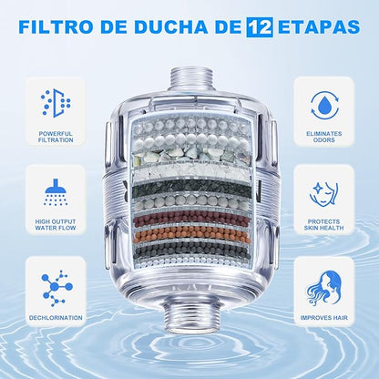 Shower Filter, Improves Skin and Hair Texture, Softens Hard Water, 15 Layers Filter to Reduce Chemicals, Removes Chlorine and Harmful Substances