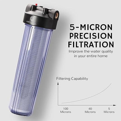 Airthereal Whole House Water Filter Housing, Sediment Filters for Well and City Water, 20"x4.5" Sediment Whole House Water Filter Cartridges with 3/4" NPT Port, Pre-Filtration System (Clear Housing)