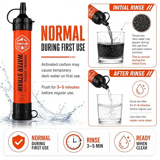 Straw, Lightweight, Reusable Survival Filtration Portable Gear Suitable Camping, Hiking, Travel, Biking, Survival Team Family Outing (2 Pcs)