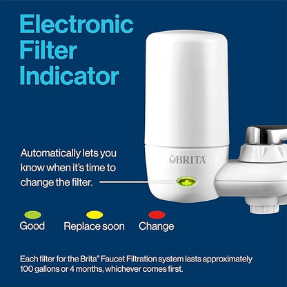 Brita Replacement Water Filter for Faucet Mount, Removes 99% of Lead, Sink Filtration System, White, 3 Count