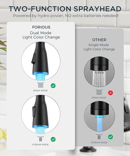 FORIOUS LED Kitchen Faucet with Soap Dispenser and Pull Down Sprayer, Matte Black High Arc Single Handle 3 Modes Stainless Steel Bar Faucet for Kitchen Sink RV Laundry Camper