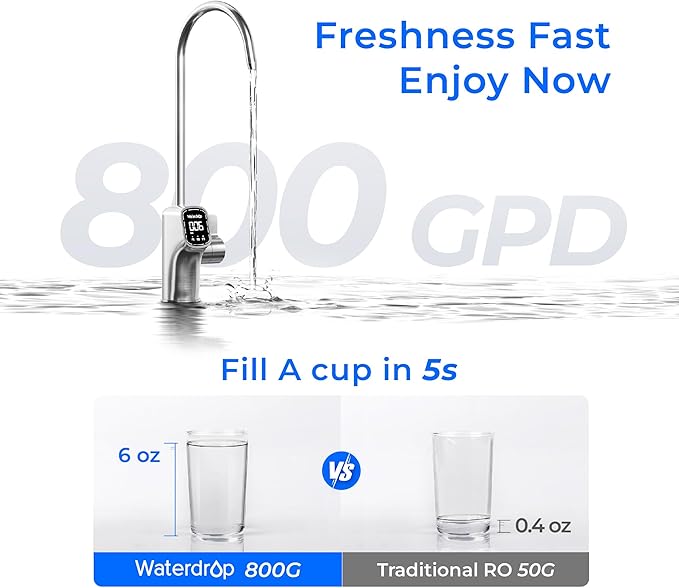 Waterdrop X8 Reverse Osmosis System, NSF/ANSI 42&58&372 Certified, 800 GPD Tankless RO Water Filter, 9-Stage Filtration, Undersink, 2:1 Pure to Drain, LED Faucet, BPA Free, [ NO Minerals Added ]