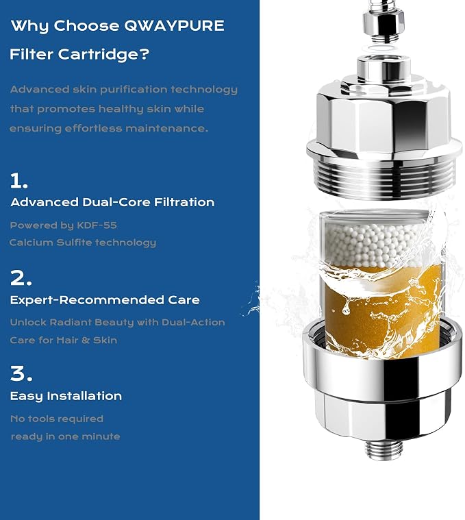 Replacement Shower Filter for HammerHead Showers® - 2 Pack - KDF High Output Filter Targets Chlorine & Heavy Metals, Improves Skin & Hair Health