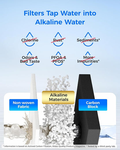 Waterdrop Alkaline LT1000PC ADQ747935 Refrigerator Water Filter, 3 Pack | Replacement for LG® LT1000P®/PC/PCS, LFXS26973S, LMXS28626S, LMWS27626S, LFXS28596S, ADQ74793501, ADQ74793502 and LT120F®