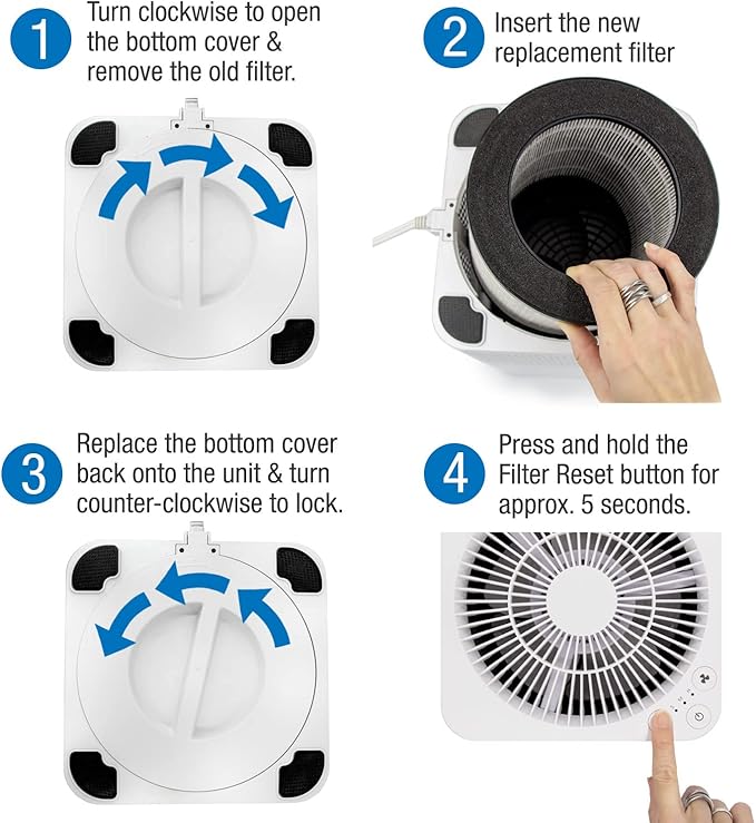 Habitat 150A(e) True HEPA Filtration Air Filter System, Realtime Air Quality Sensor, Covers up to 150ft, Removes 99.97% of Airborne Particles and Viruses, Relacement Filter, (Pack of 1)