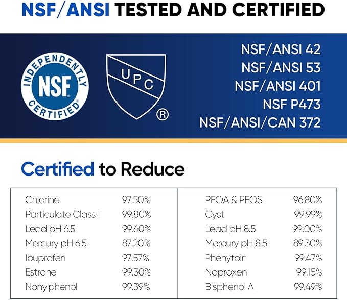 PUREPLUS DA29-00020B NSF/ANSI 401, 53& NSF P473 Certified Replacement for Samsung RF28HMEDBSR, RF263BEAESR, HDX FMS-2, HAF-CIN/EXP, RF4287HARS, RF28HFEDBSR, Refrigerator Water Filter, 1Pack