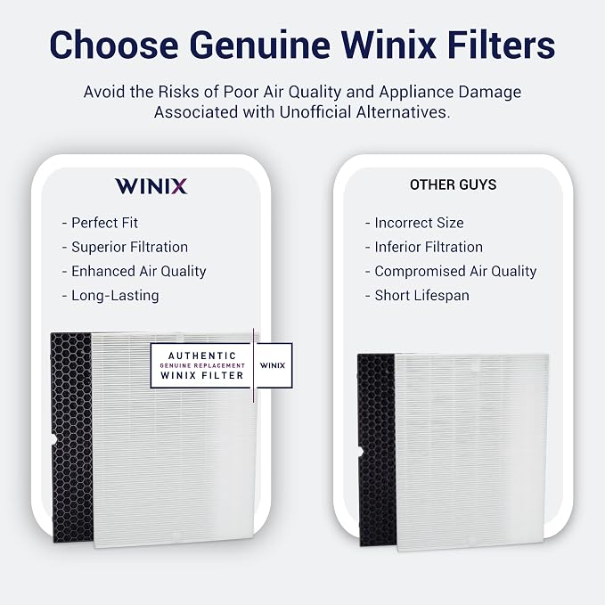 Genuine Winix Filter Q –1712-0123-00 with Activated Carbon for Odor Control For Winix 5510, 5520 and 5530