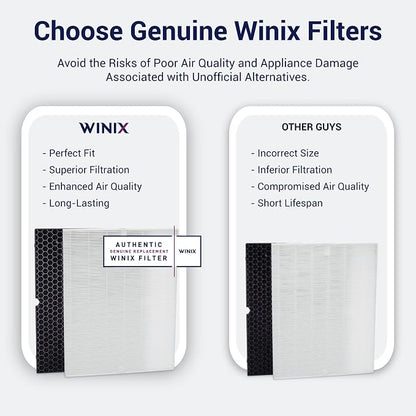 Genuine Winix Filter Q –1712-0123-00 with Activated Carbon for Odor Control For Winix 5510, 5520 and 5530