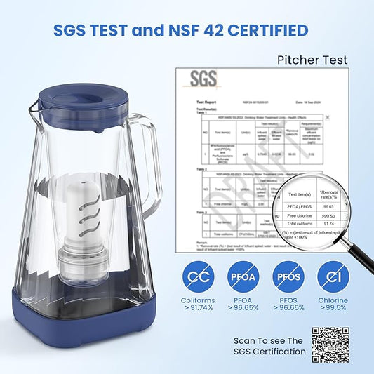 GLACIER FRESH 10 Cup Purela Glass Water Pitcher with 1 Ultrafiltration Membrane and Activated Carbon Filter, Reduces 99% Chlorine, PFOA&PFOS, Coliforms, Blue