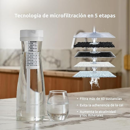 Tappwater PitcherPro with SMR (4-Refill) – 1.45L Glass Water Pitcher, Instant Filtration with Added Essential Minerals, Removes Limescale & 80+ Substances, Elegant Design