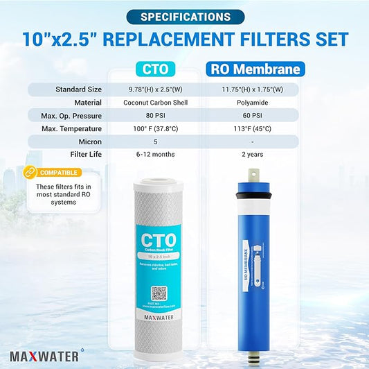 Max Water Combo Pack FX12P and FX12M or TFM-24 Water Filter Replacement, Compatible GE RO Set GXRM10RBL GXRM10G Reverse Osmosis Systems - Carbon Block Filters and 50 GPD RO Membrane (Membrane + 2 CTO)
