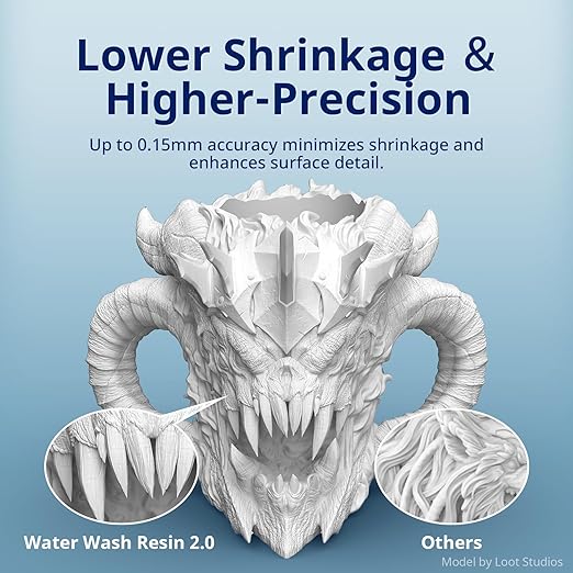ANYCUBIC Water Washable Resin 2.0, 3D Printer Resin with Low Viscosity and Fast Printing, 405nm High Precision 3D Resin, Photopolymer Resin for 8K Capable LCD DLP 3D Printing (HD Gray, 1kg)
