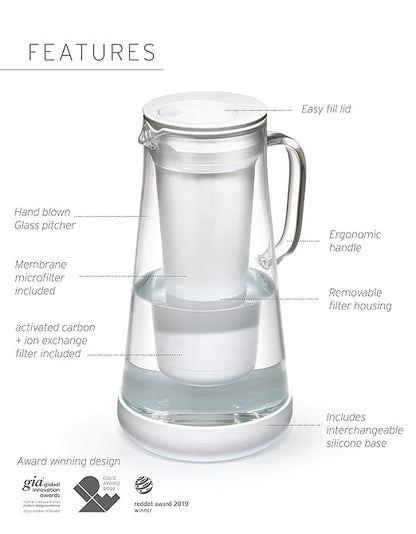 LifeStraw Home– Water Filter Pitcher, 7-Cup, Glass with Silicone Base, Terrazzo, for Everyday Protection Against Bacteria, Parasites, Microplastics, Lead, Mercury, PFAS and a Variety of Chemicals