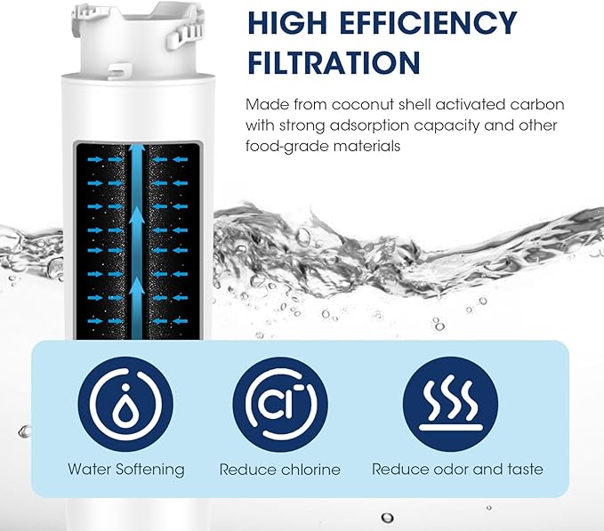 MARRIOTTO EPTWFU01 Water Filter Replacement, Compatible with EWF02, Pure Source Ultra II and Pure Air Ultra 2 Air Filter (1+1)