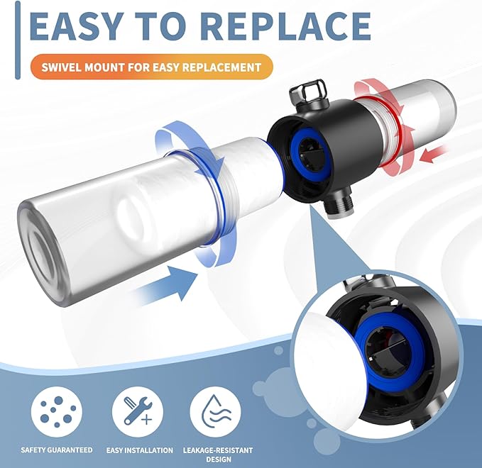 Replacement Filters for Weddell Duo Shower System - Efficient Reduction of Chlorine, Contaminants & Hardness | Enhance Skin and Hair Health with Every Shower (1Red+2Blue)