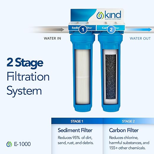 Kind Water Systems - Whole Home Water Filtration System - Removes Chlorine, Chloramine, Sediment, Silt, Debris, VOC’s, and More - Get Softer Skin & Hair With Better Tasting Water - Easy Installation